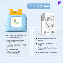 Cargar imagen en el visor de la galería, TARJETAS EDUCATIVAS INTERACTIVAS CON SONIDO PARA NIÑOS - Aprender nunca fue tan divertido
